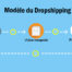 seo-dropshipping